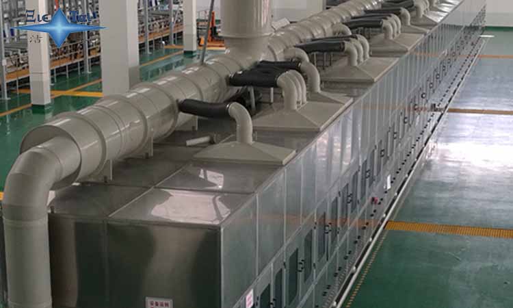 齒輪超聲波清洗機(jī)好嗎 ？如何選購？