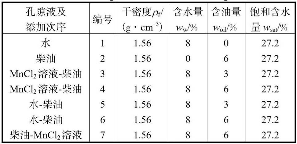 超聲波清洗機(jī)：智能制造的革新引領(lǐng)者